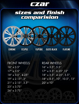 Picture of RC Components "CZAR" wheels