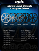 Picture of RC Components "EPIC" wheels