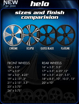 Picture of RC Components "HELO" wheel