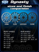 Picture of RC Components "DYNASTY" wheels